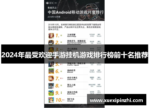 2024年最受欢迎手游挂机游戏排行榜前十名推荐