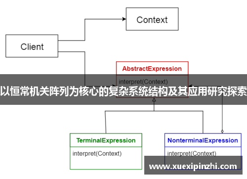 以恒常机关阵列为核心的复杂系统结构及其应用研究探索