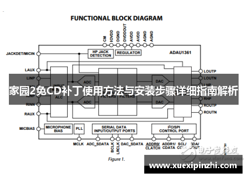 家园2免CD补丁使用方法与安装步骤详细指南解析