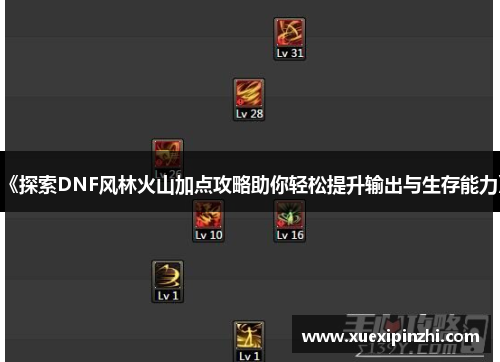 《探索DNF风林火山加点攻略助你轻松提升输出与生存能力》